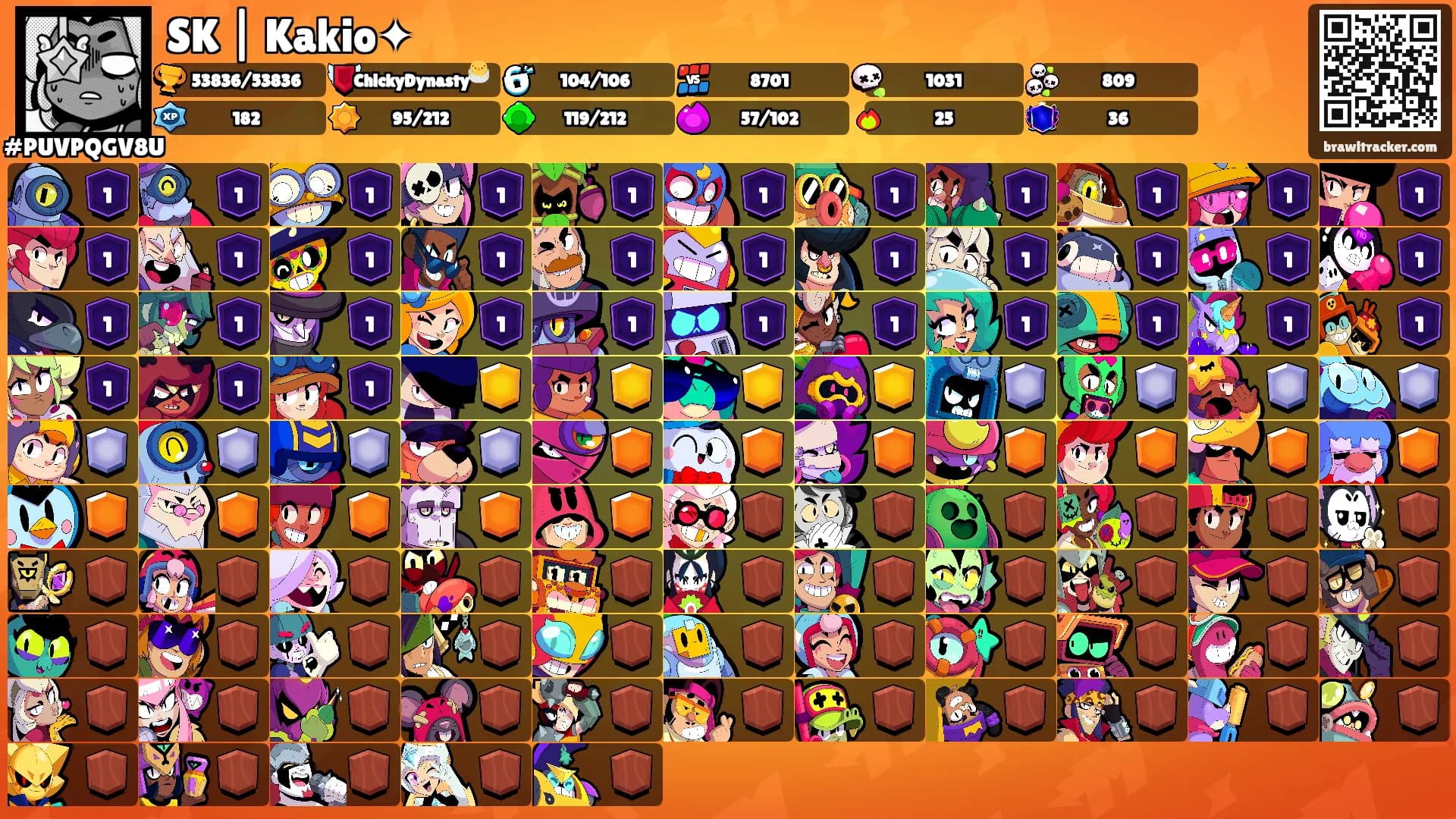 SK | Kakio✦'s Ranks
