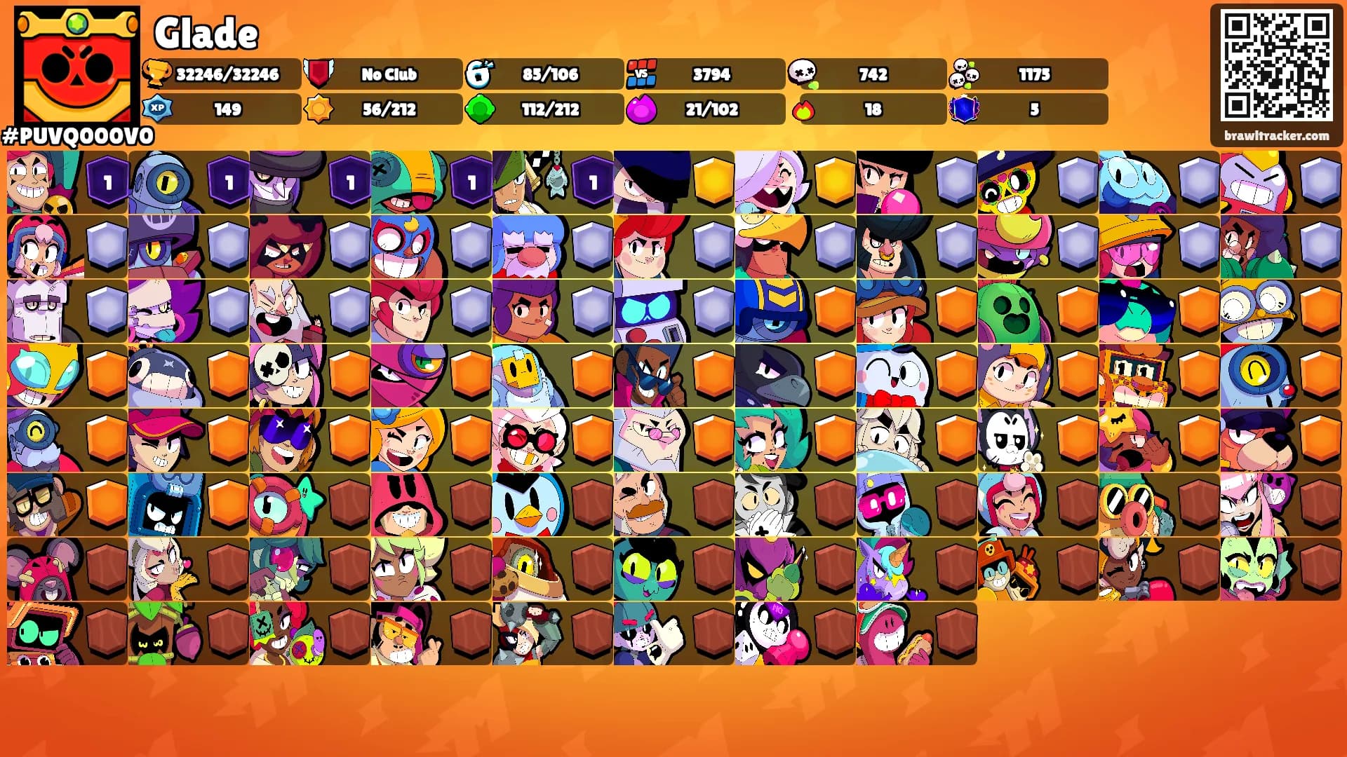 Glade's Ranks