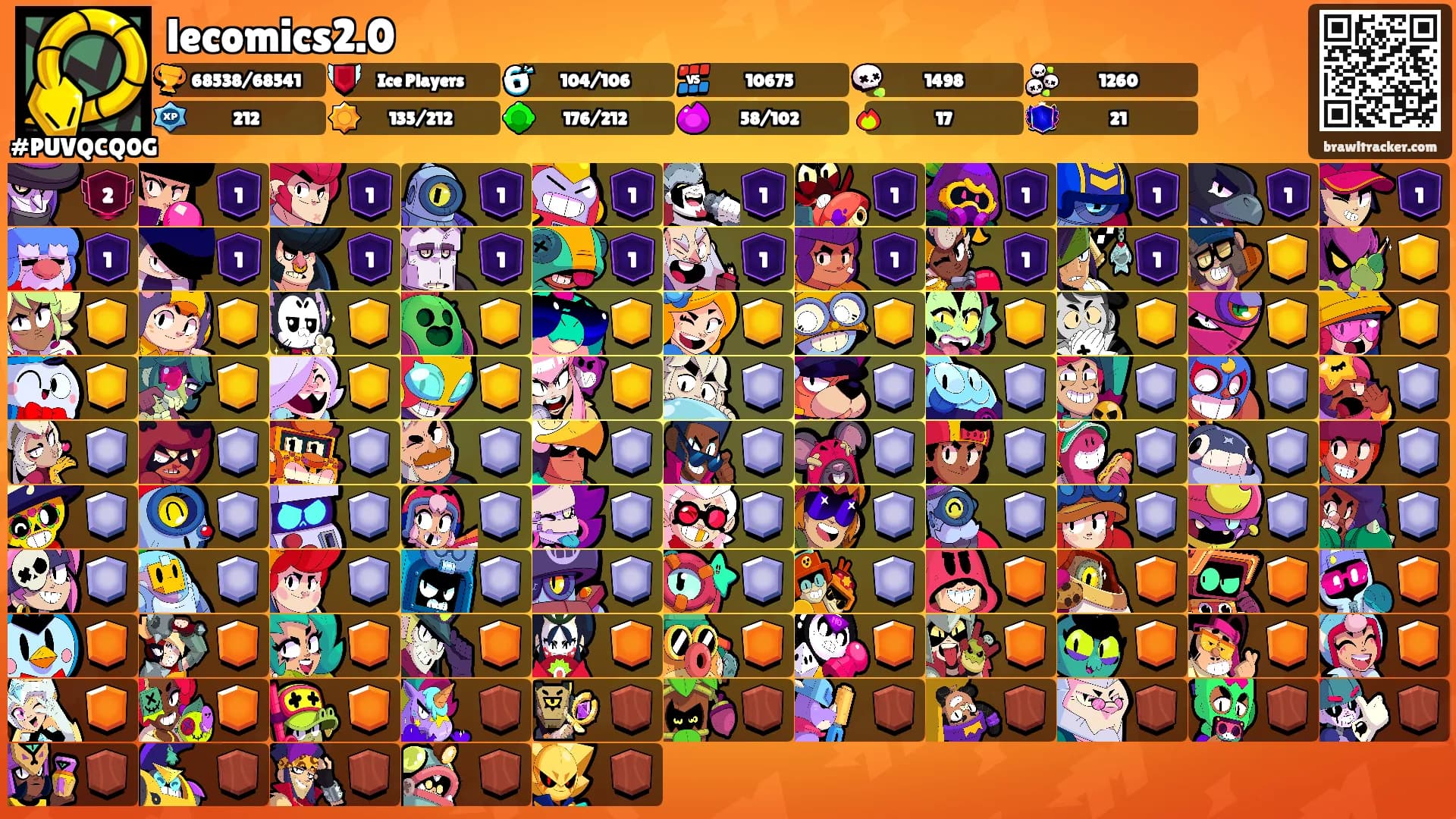 lecomics2.0's Ranks
