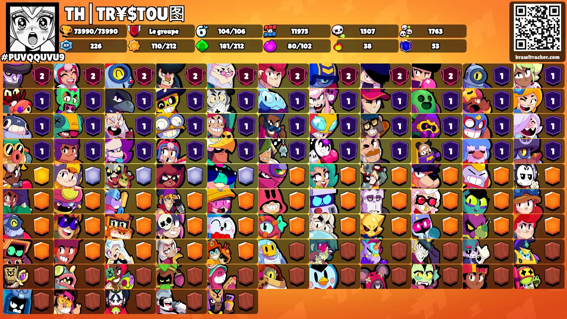 TH|TR¥$T0U图's Ranks