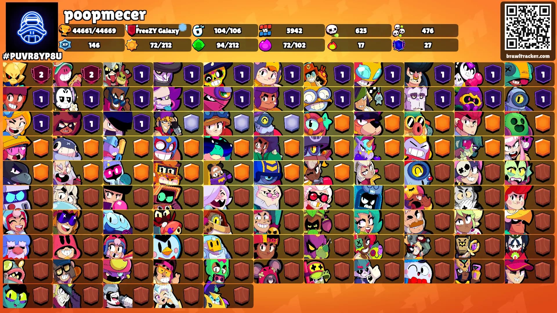 poopmecer's Ranks