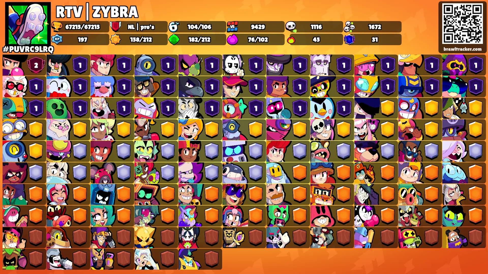 RTV|ZYBRA's Ranks