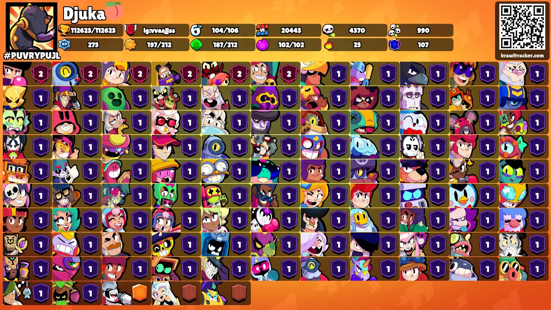 Djuka🍑's Ranks