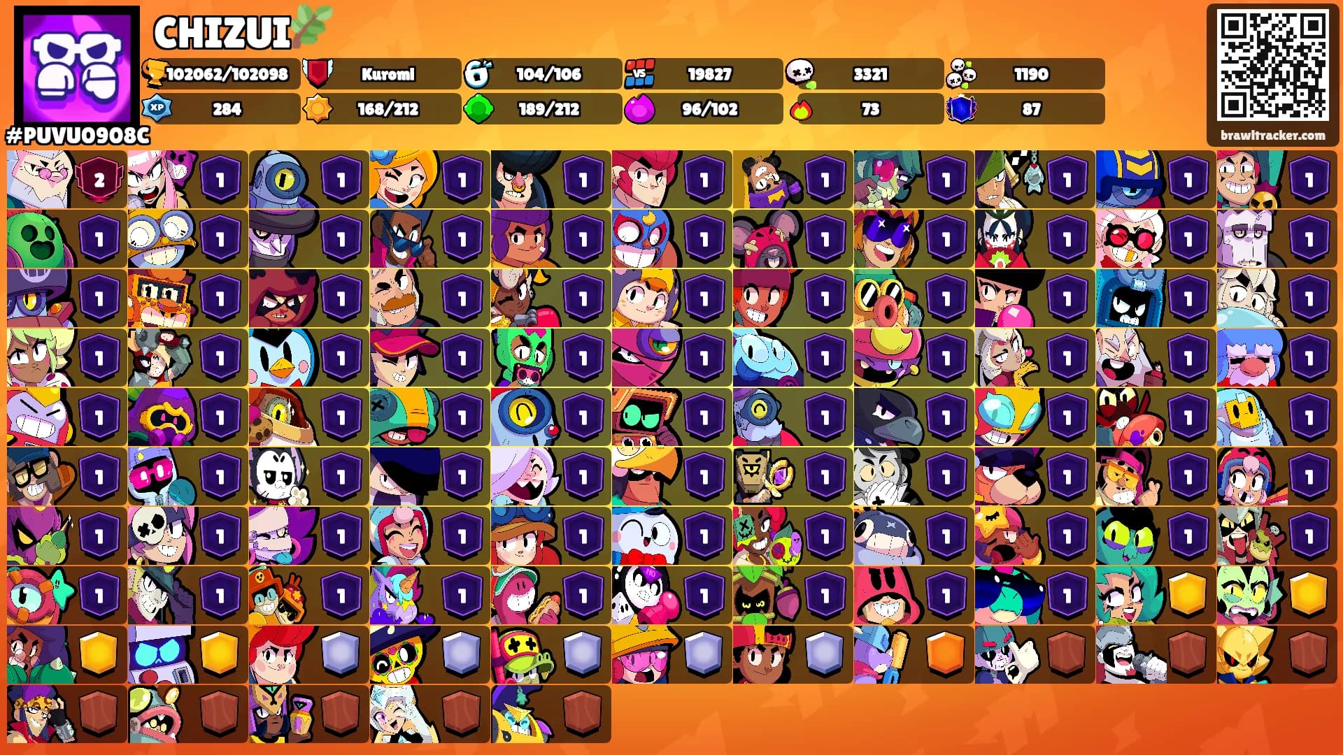 CHIZUI🌿's Ranks