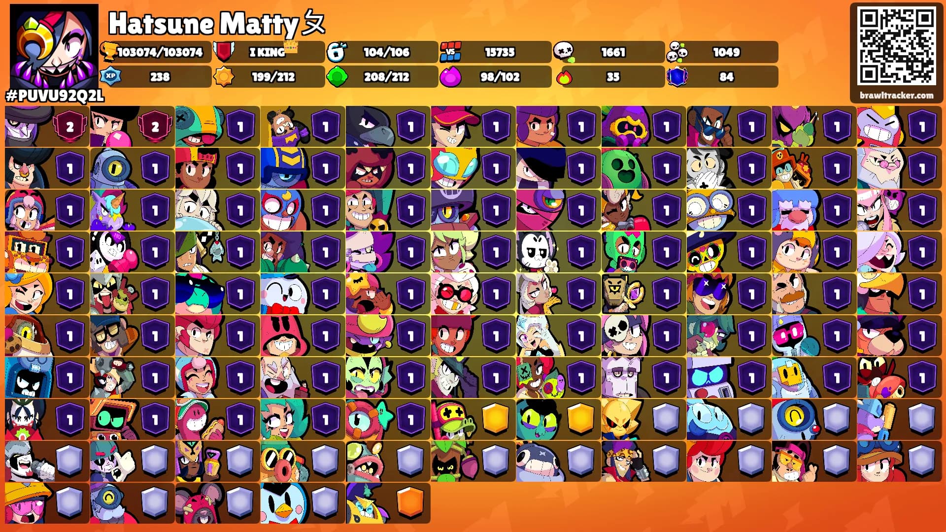 Hatsune Mattyㄆ's Ranks