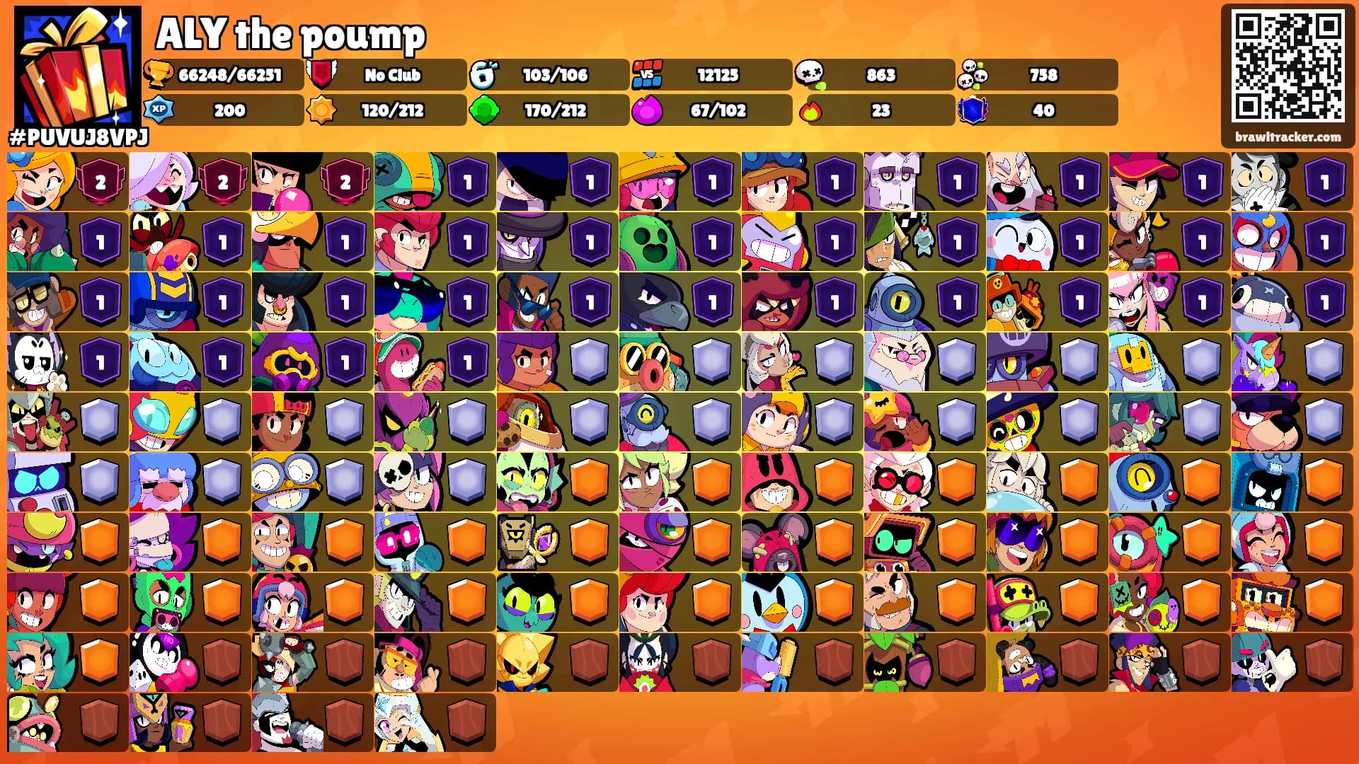ALY the poump's Ranks
