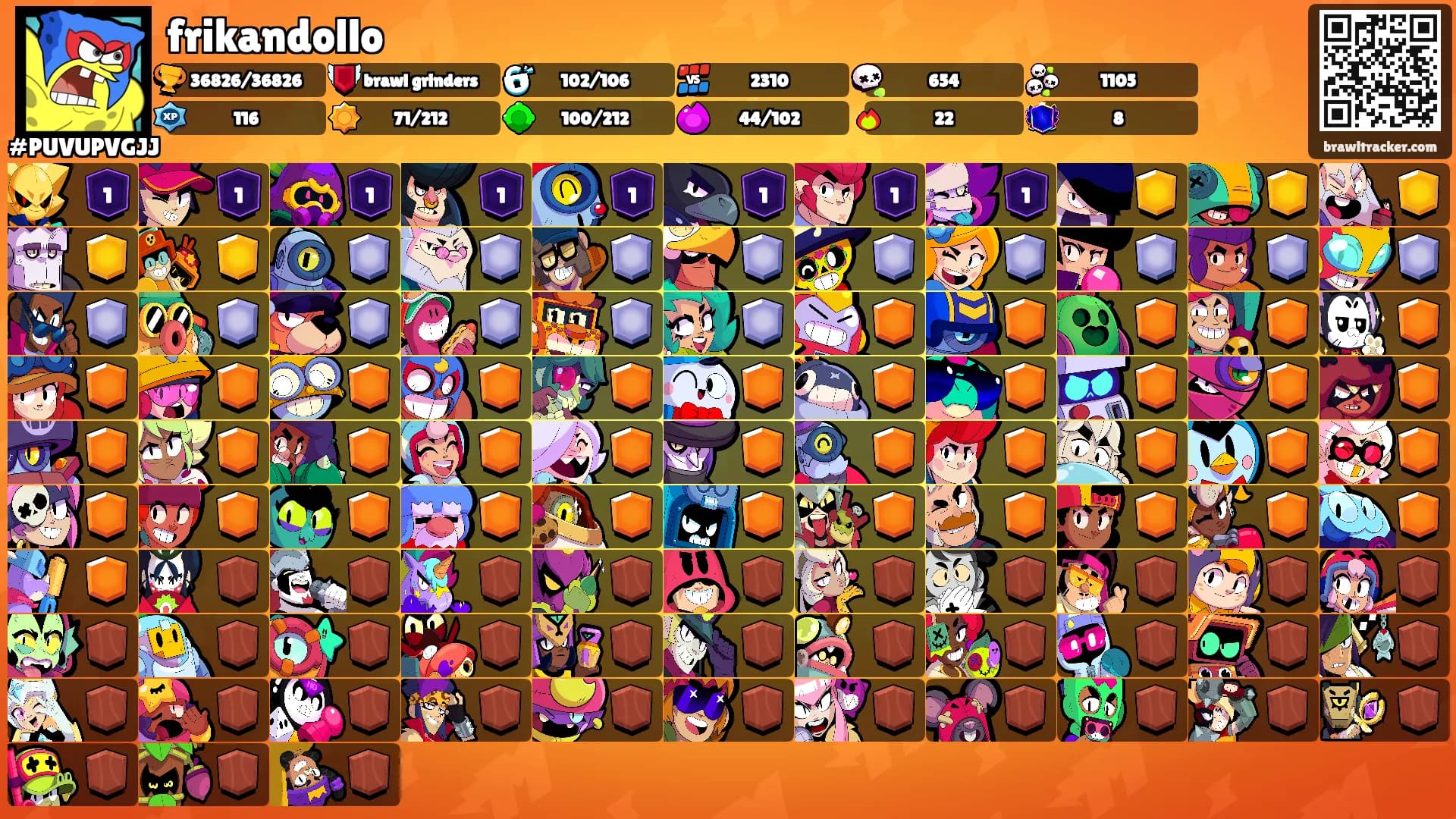 frikandollo's Ranks