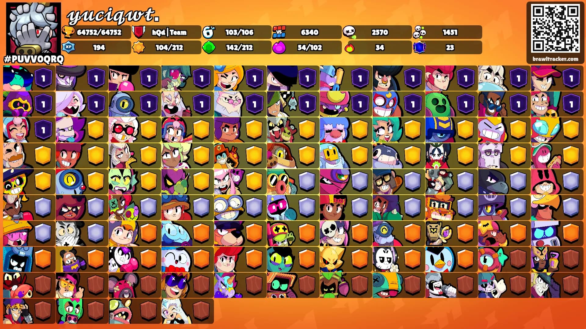 𝔂𝓾𝓬𝓲𝓺𝔀𝓽.'s Ranks