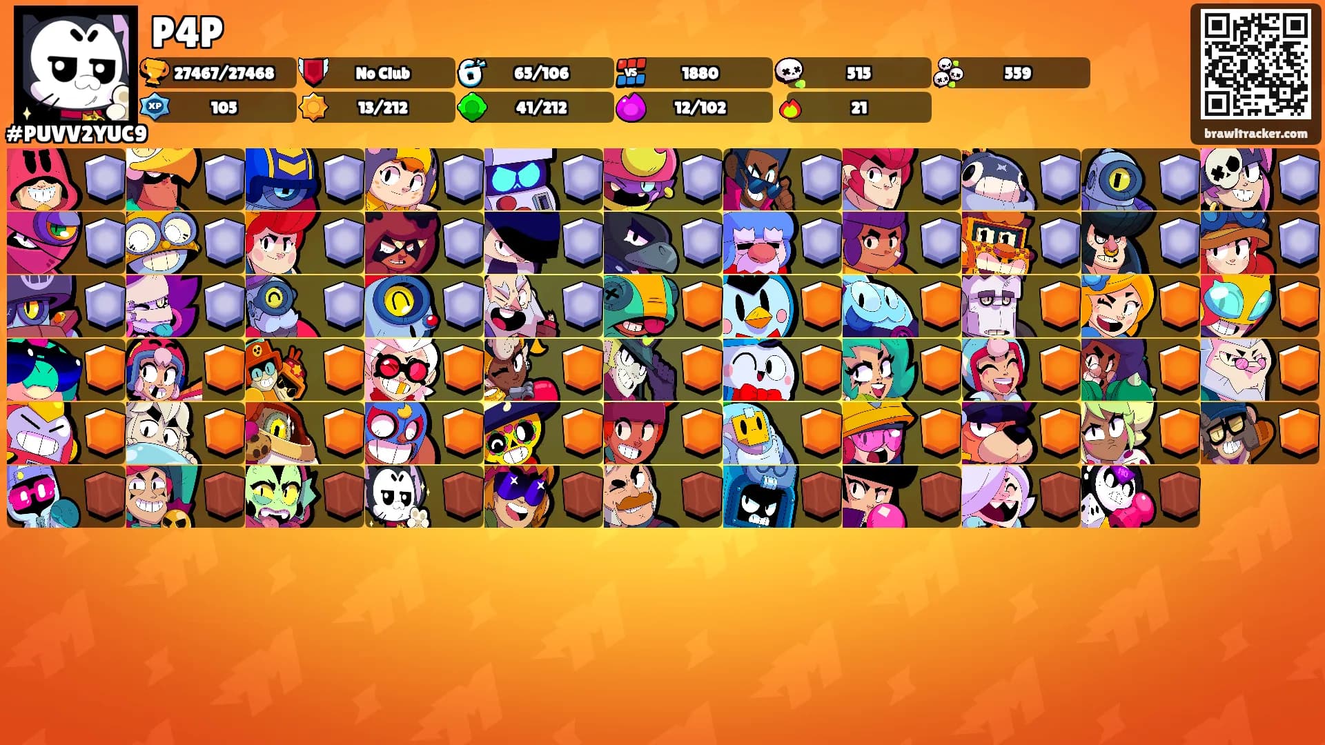 P4P's Ranks