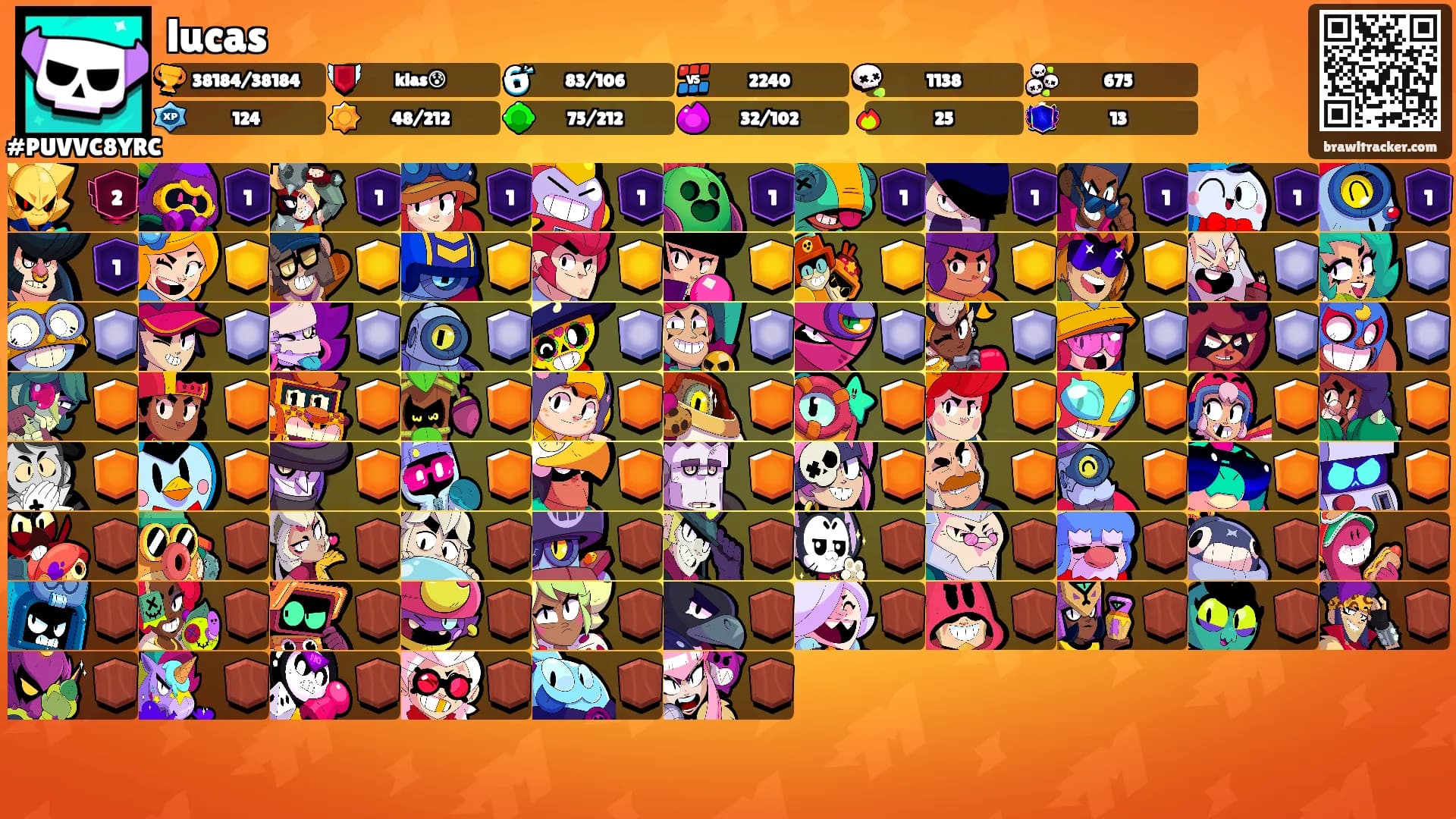 lucas's Ranks