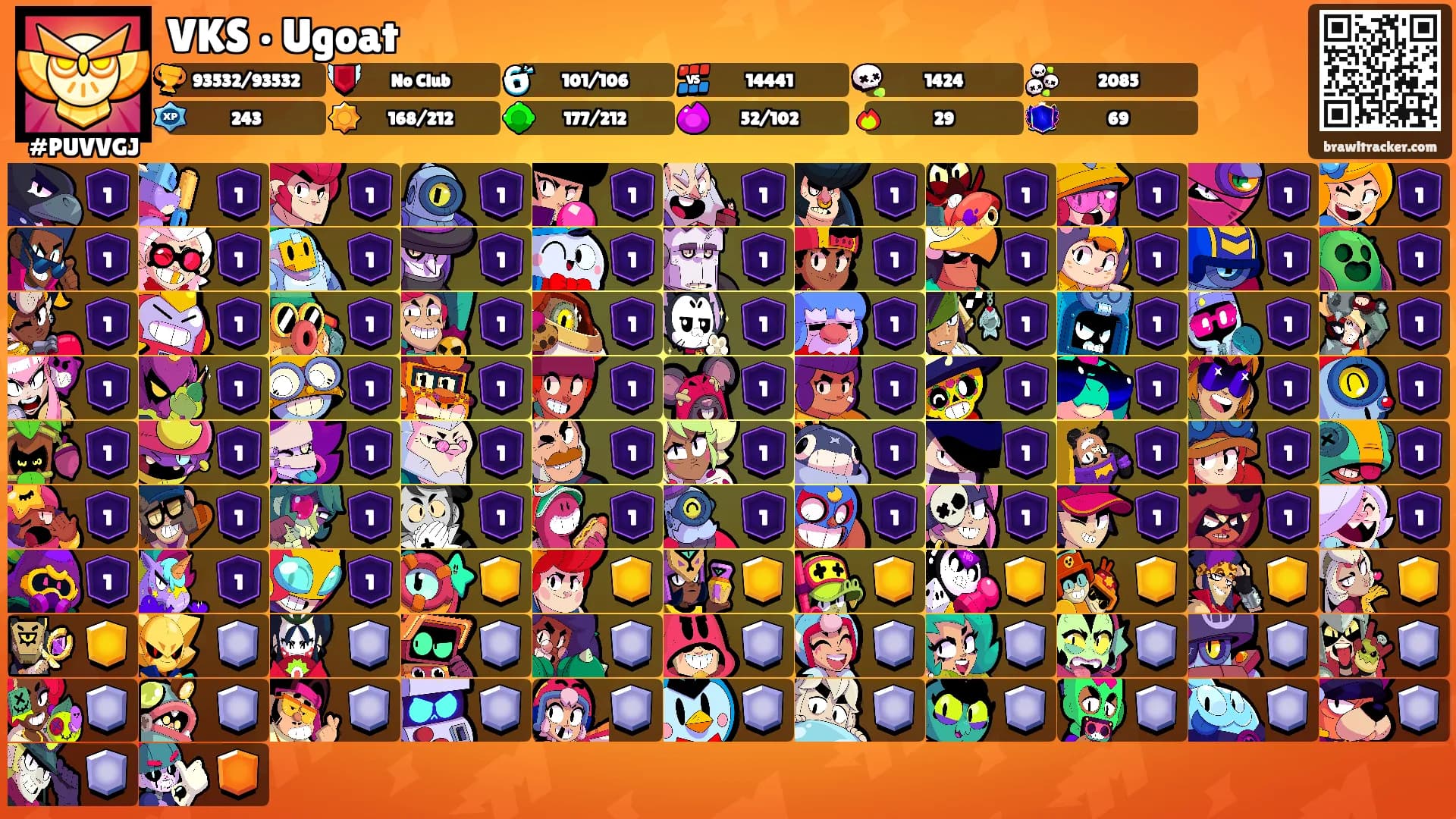 VKS • Ugoat's Ranks