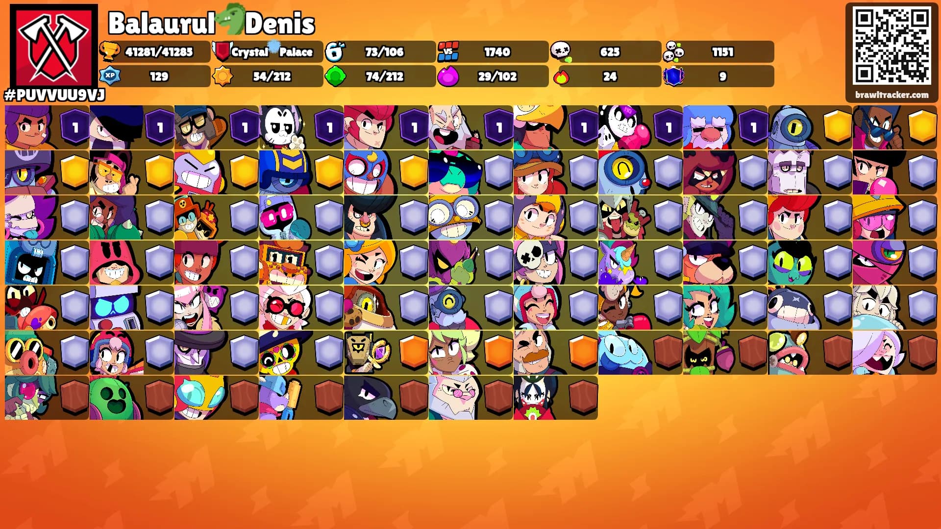 Balaurul🐲Denis's Ranks