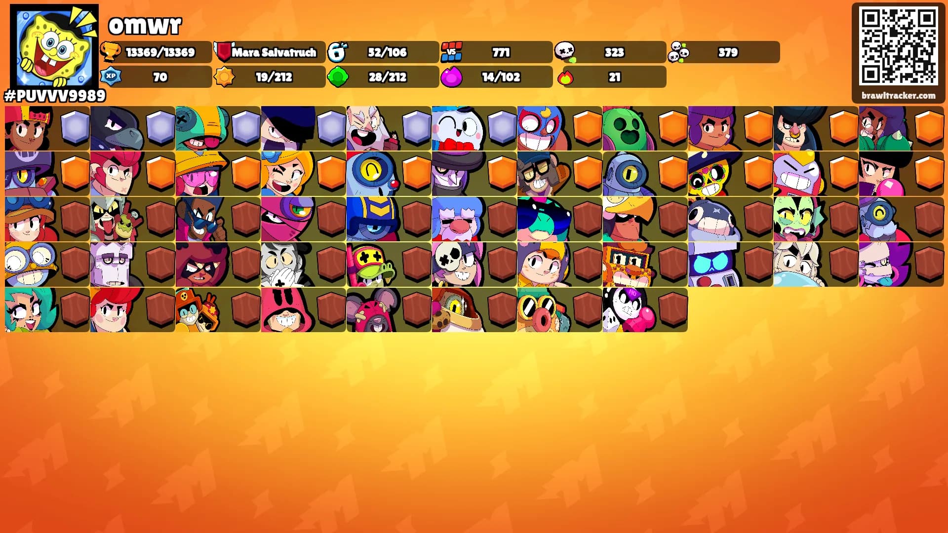 omwr's Ranks
