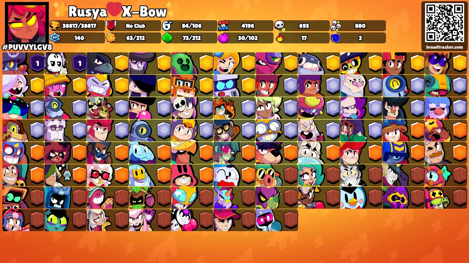 ✨Rusya❤️X-Bow✨'s Ranks