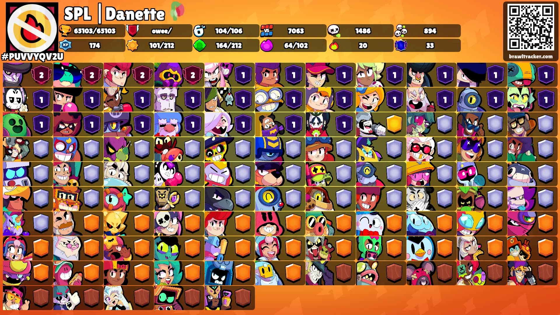 SPL |Danette 🥀's Ranks