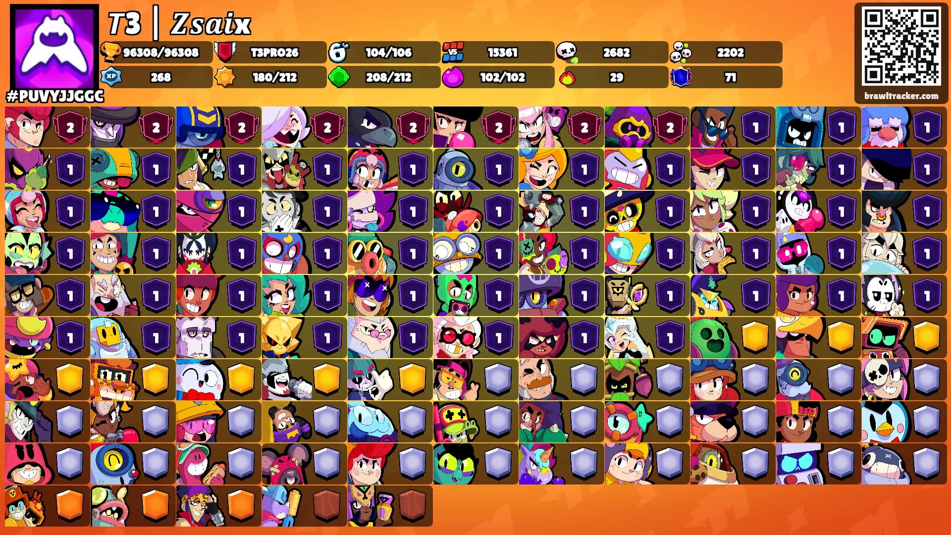 𝙏3 | 𝒁𝒔𝒂𝒊x's Ranks