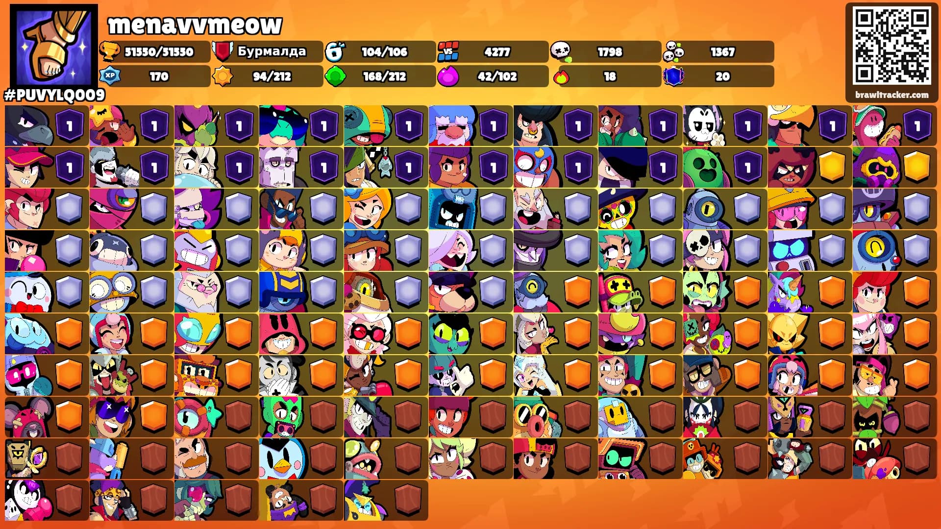 menavvmeow's Ranks