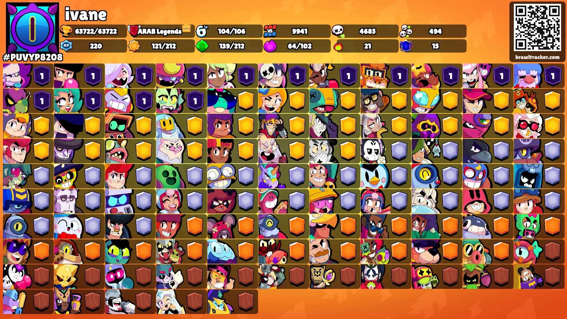 ivane's Ranks