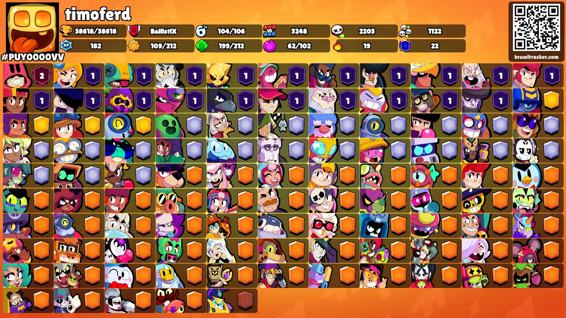 timoferd's Ranks