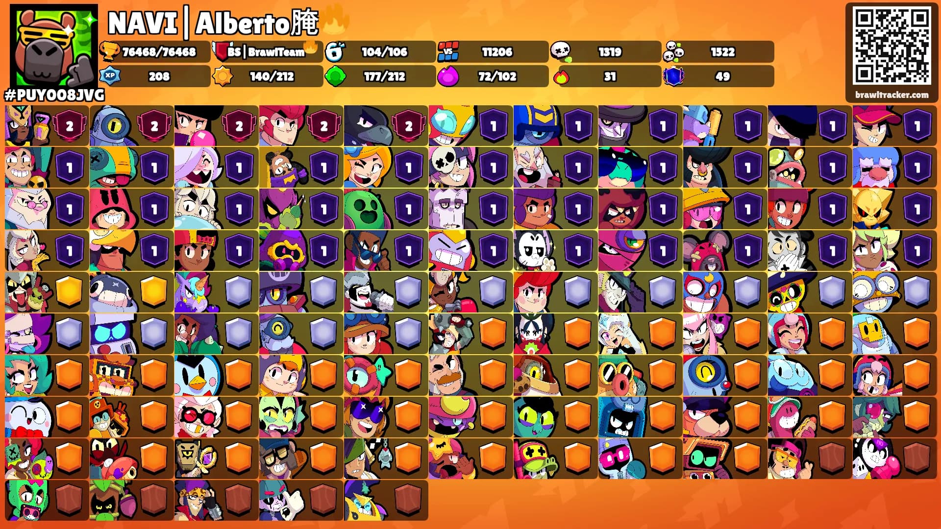 NAVI|Alberto腌🔥's Ranks