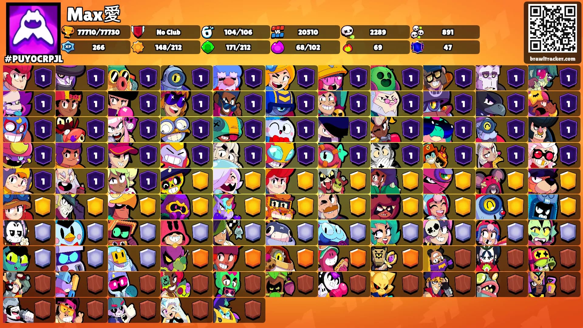 Max愛's Ranks