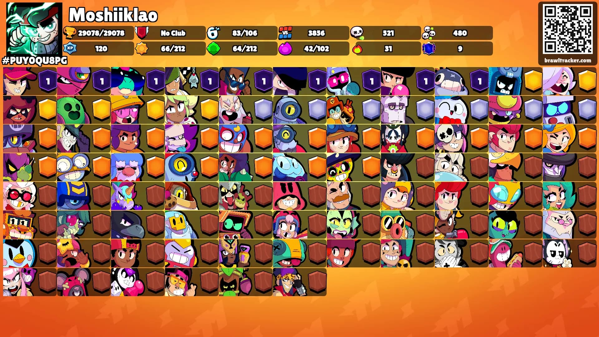 Moshiiklao's Ranks