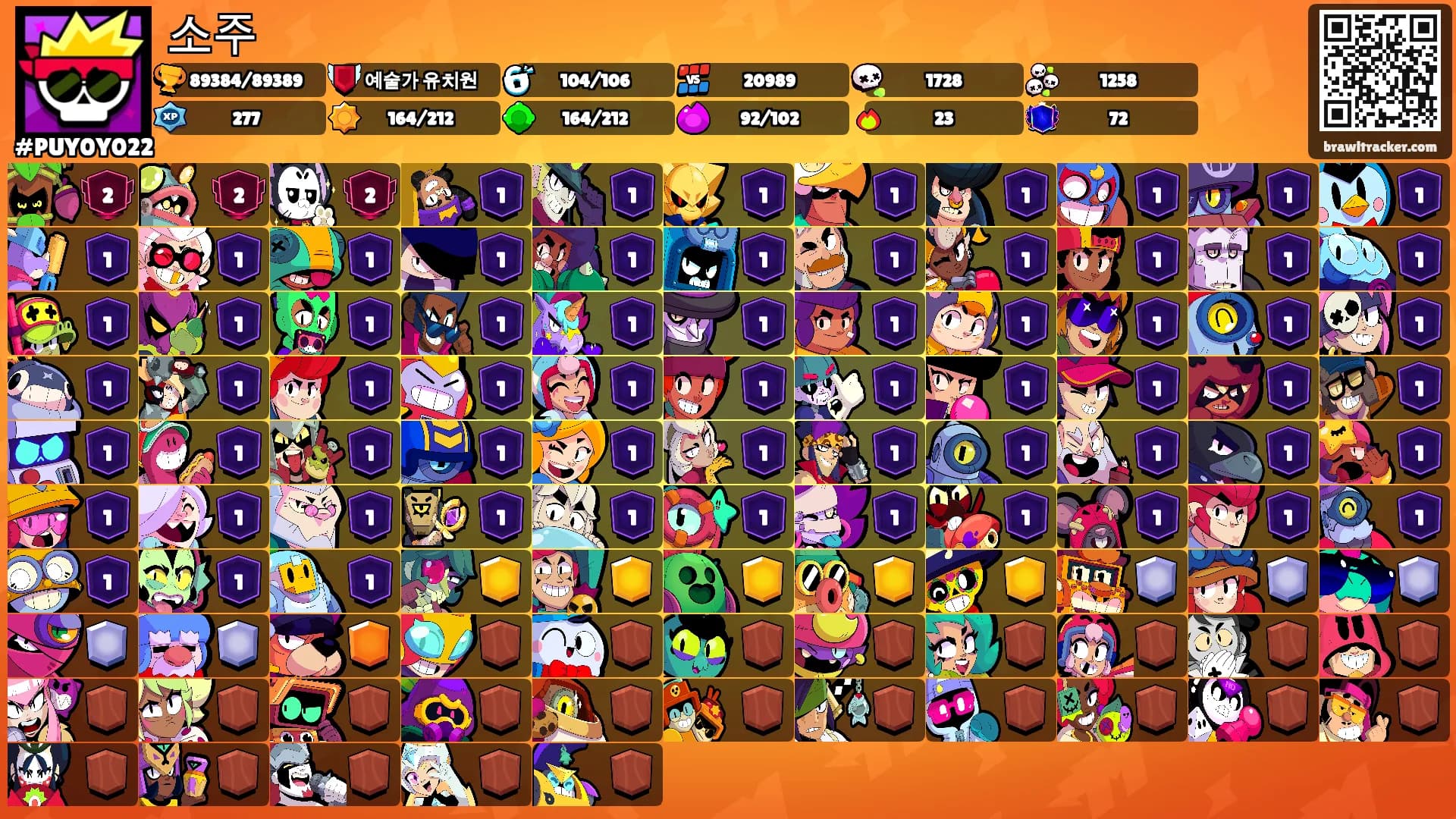 소주's Ranks