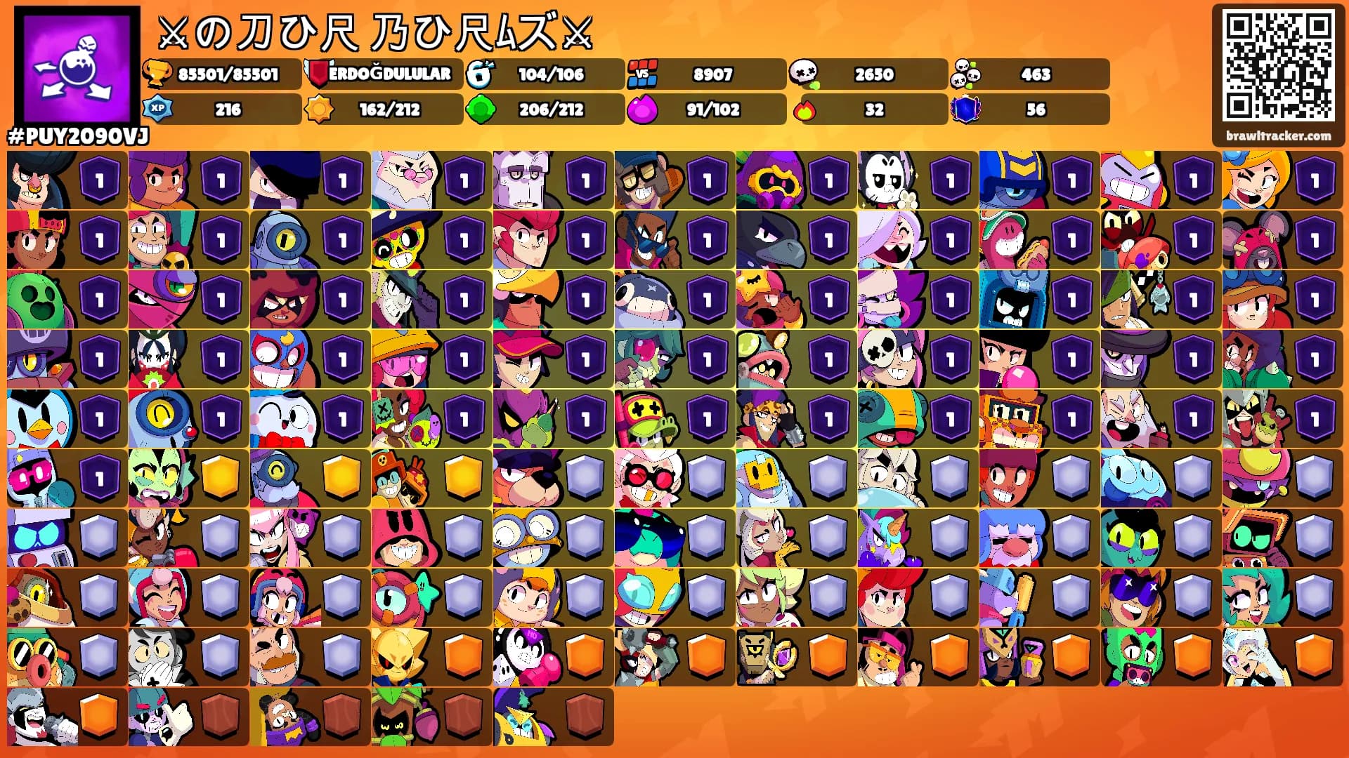 ⚔の刀ひ尺 乃ひ尺ﾑズ⚔'s Ranks