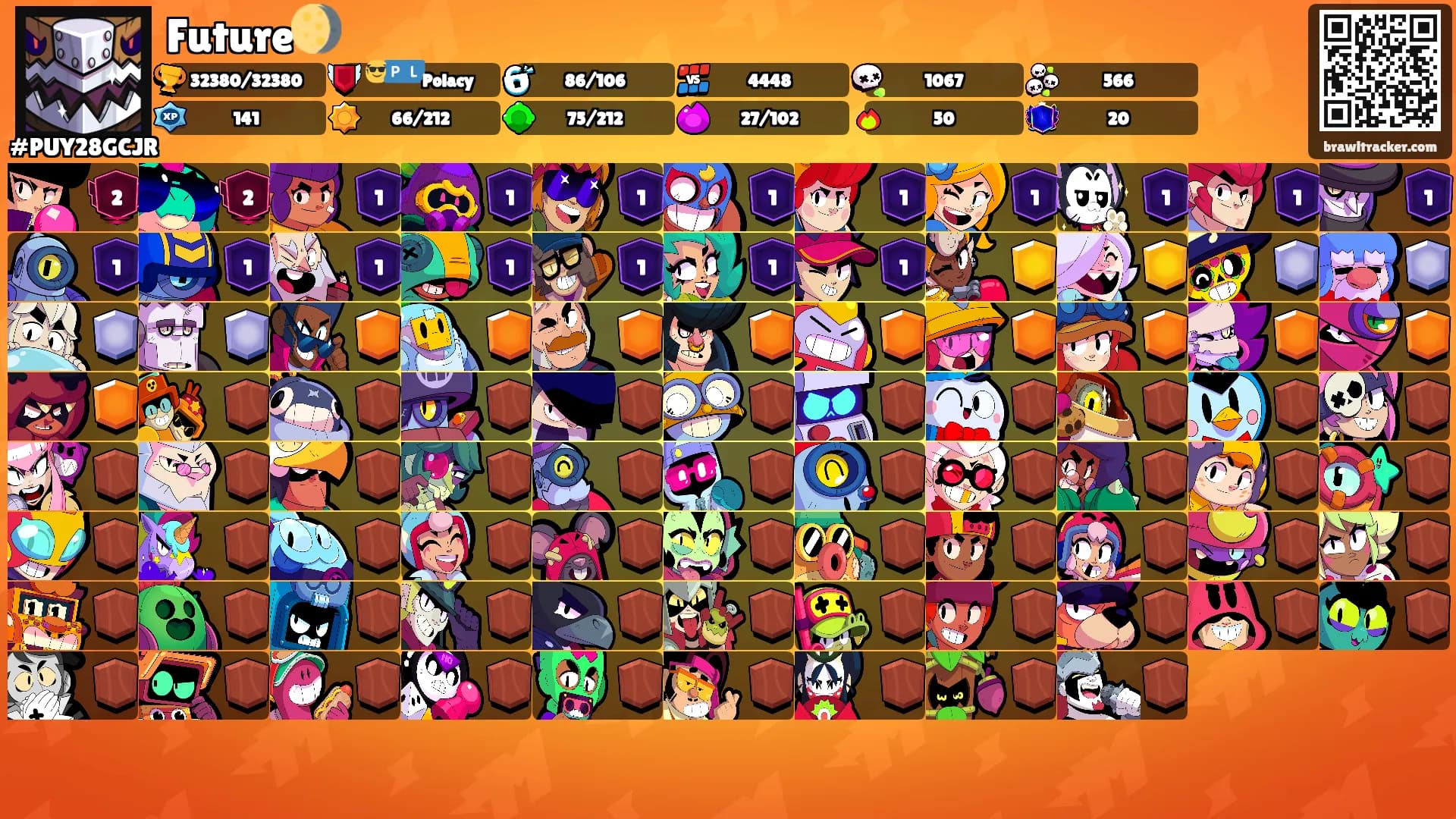 Future🌖's Ranks