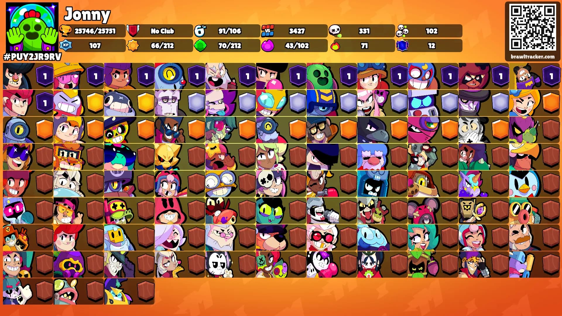Jonny's Ranks