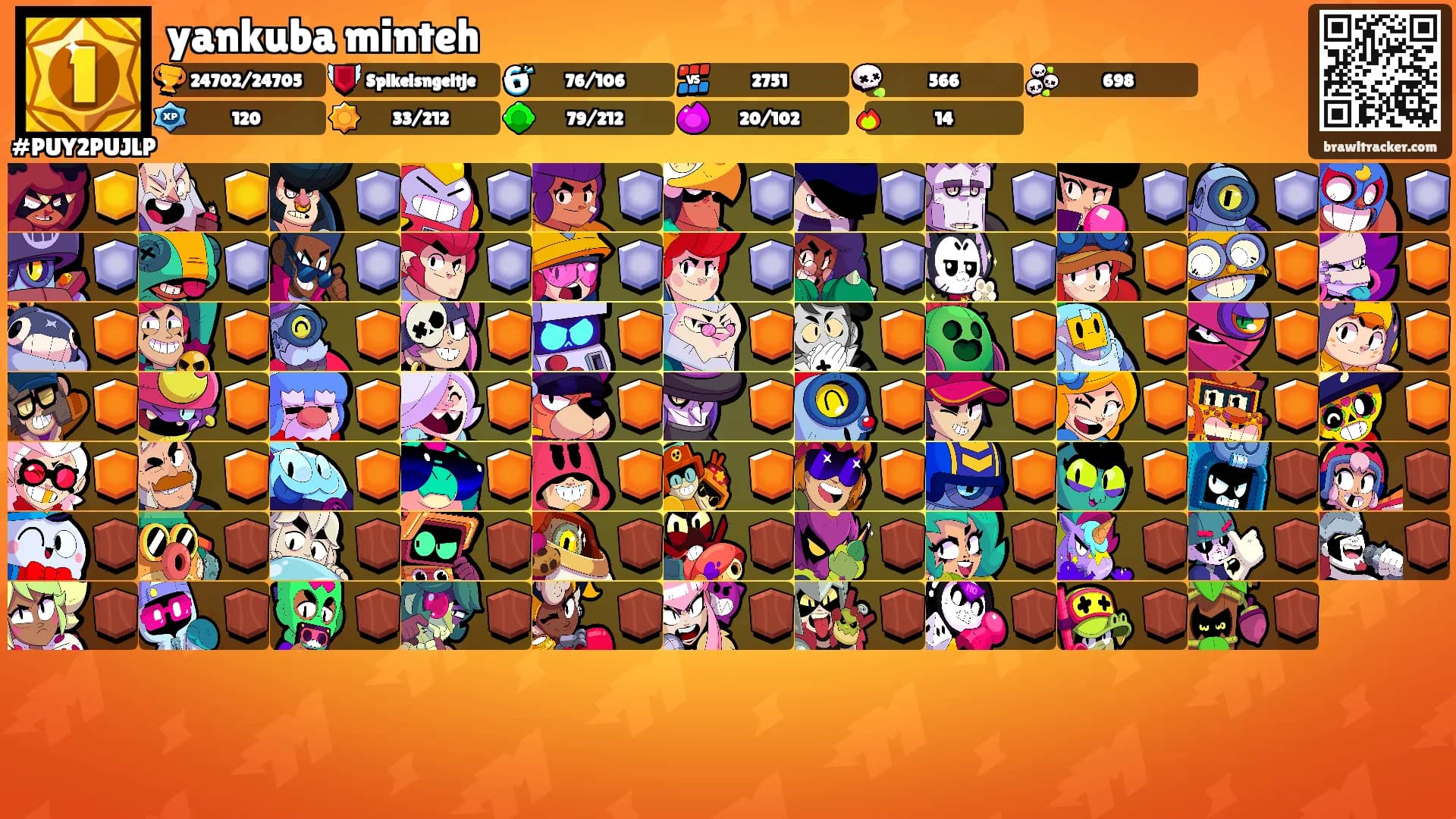 yankuba minteh's Ranks