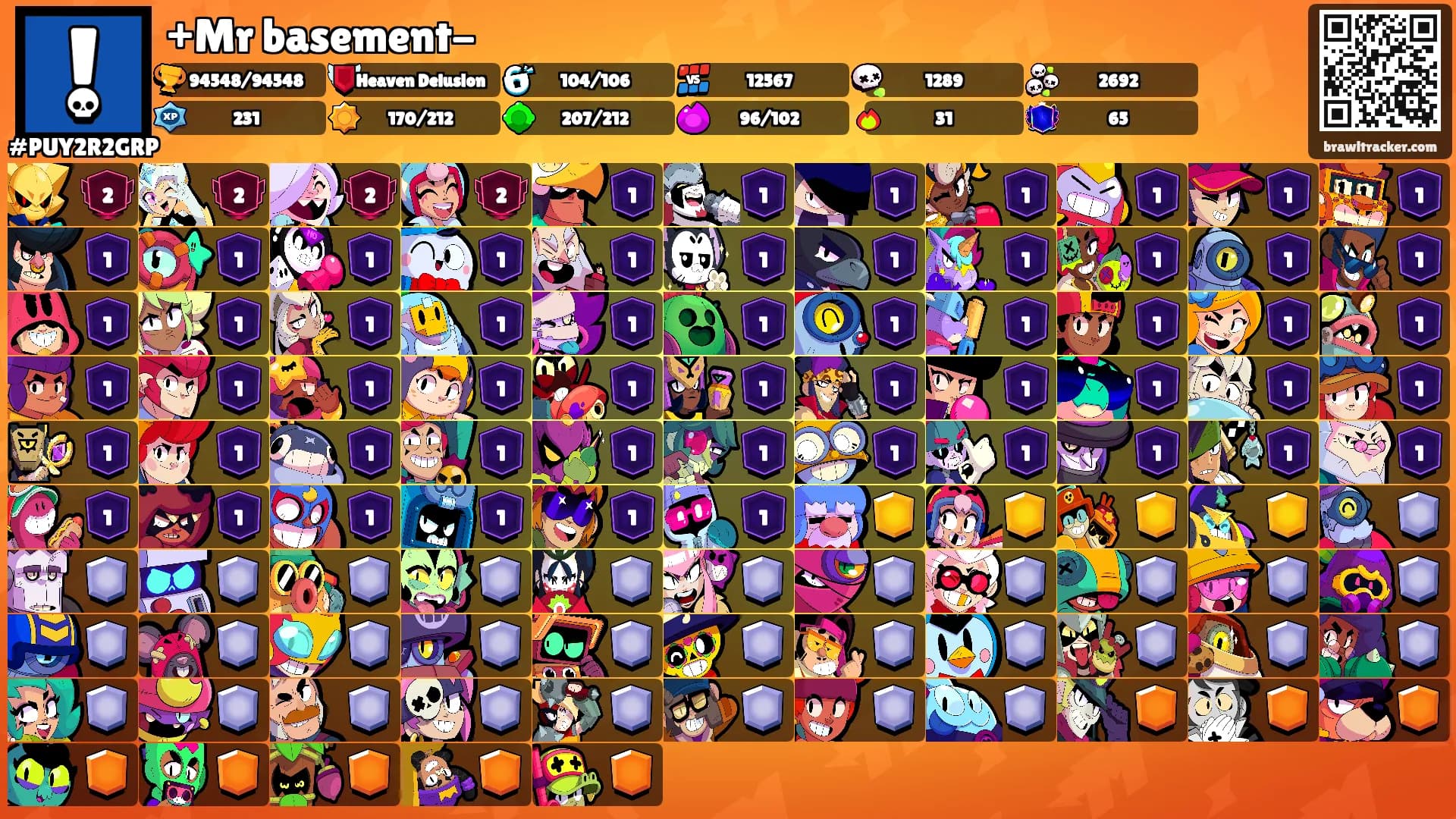 +Mr basement-'s Ranks