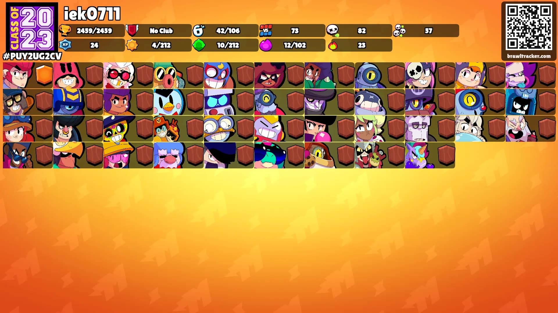 iek0711's Ranks