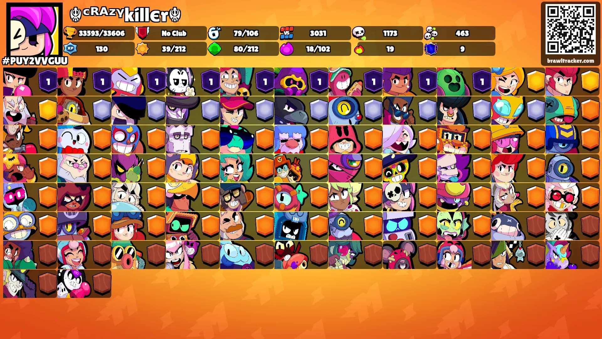 ☬ᶜᴿᴬᶻᵞkíllєr☬'s Ranks