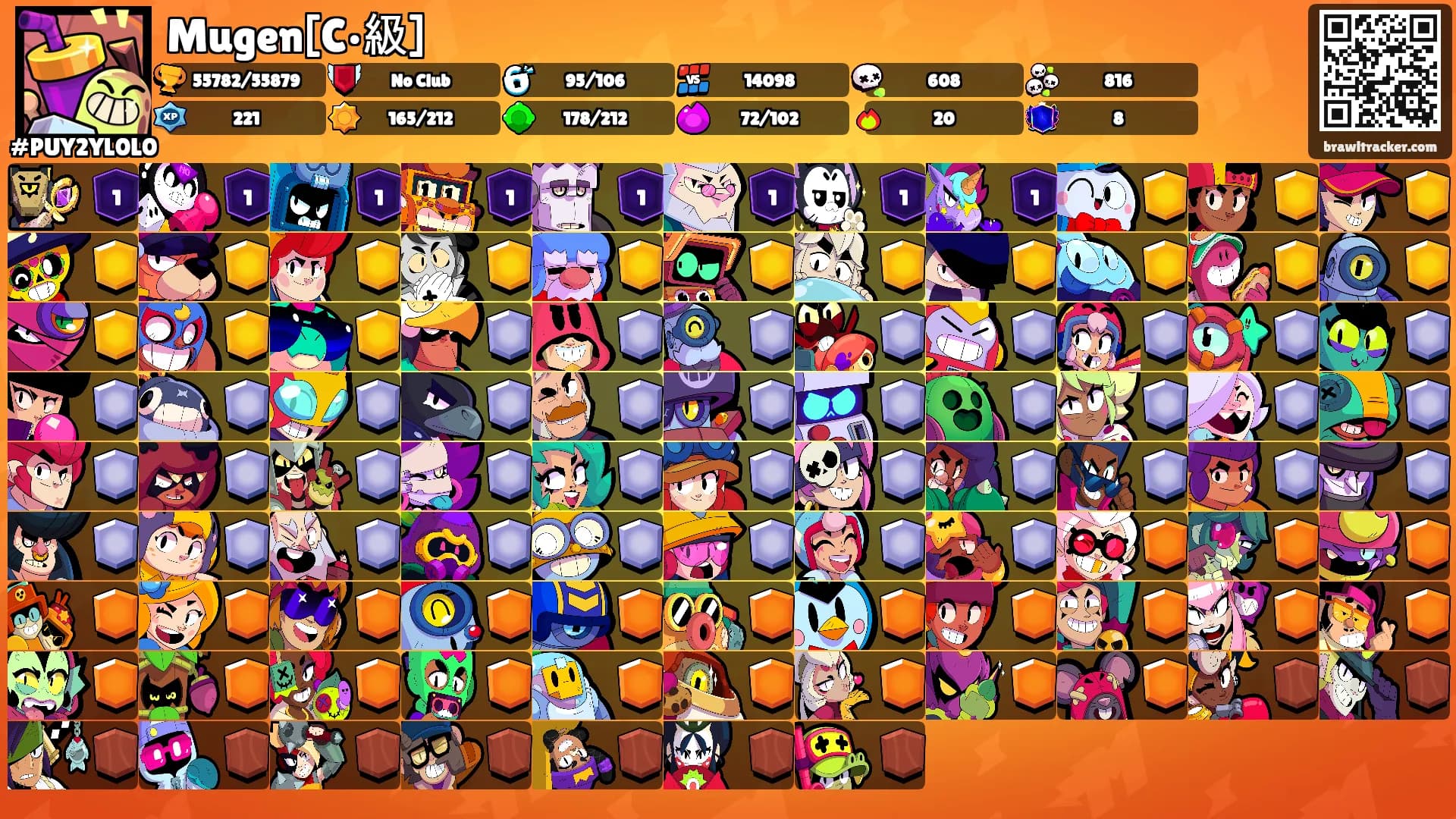 Mugen[C•級]'s Ranks