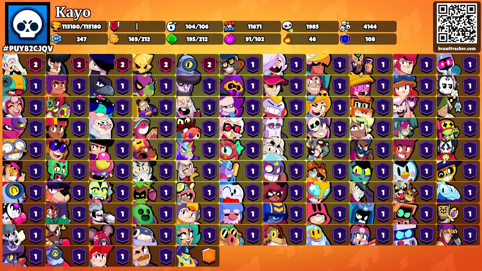 𝐊𝐚𝐲𝐨's Ranks