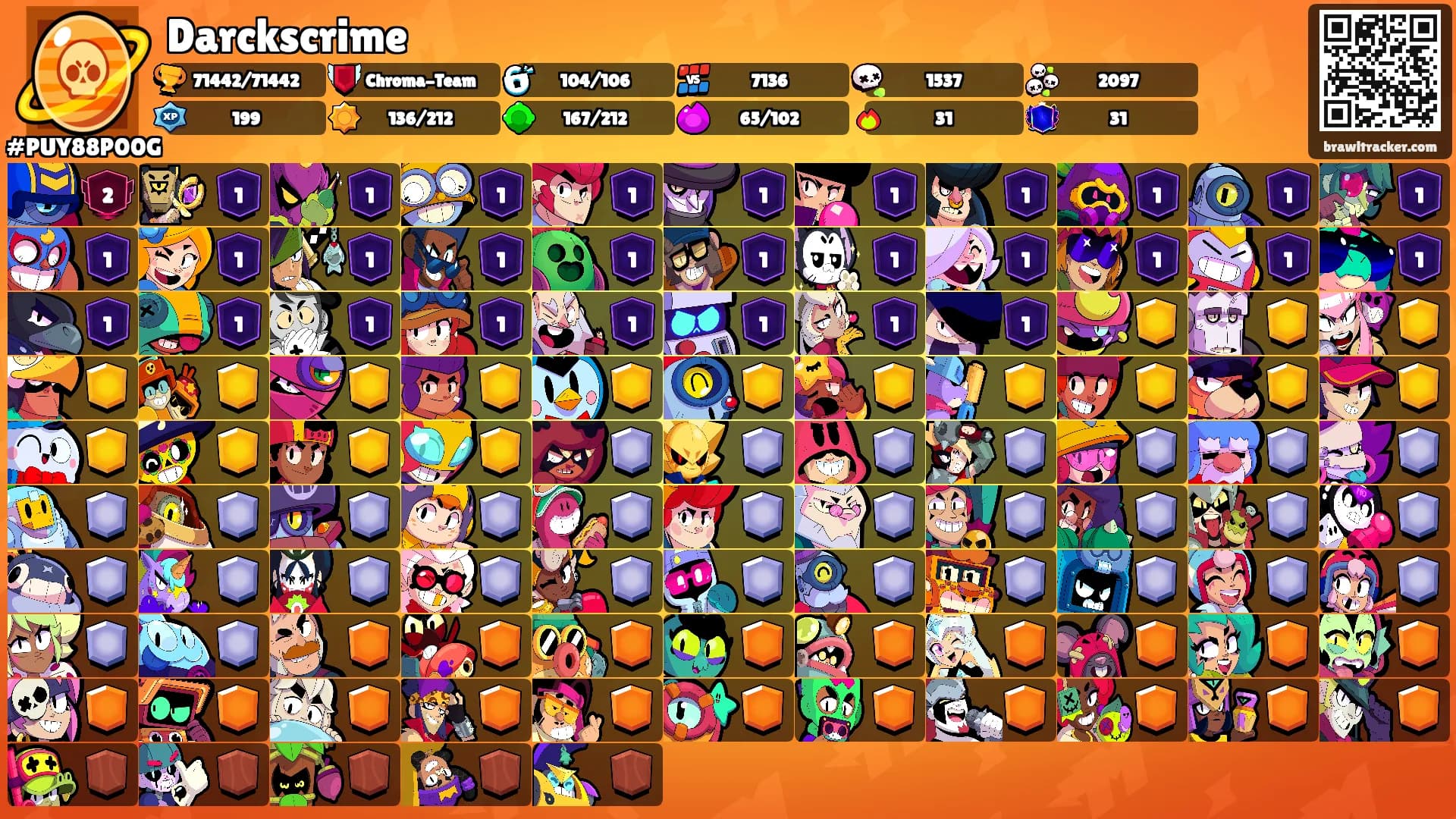Darckscrime's Ranks