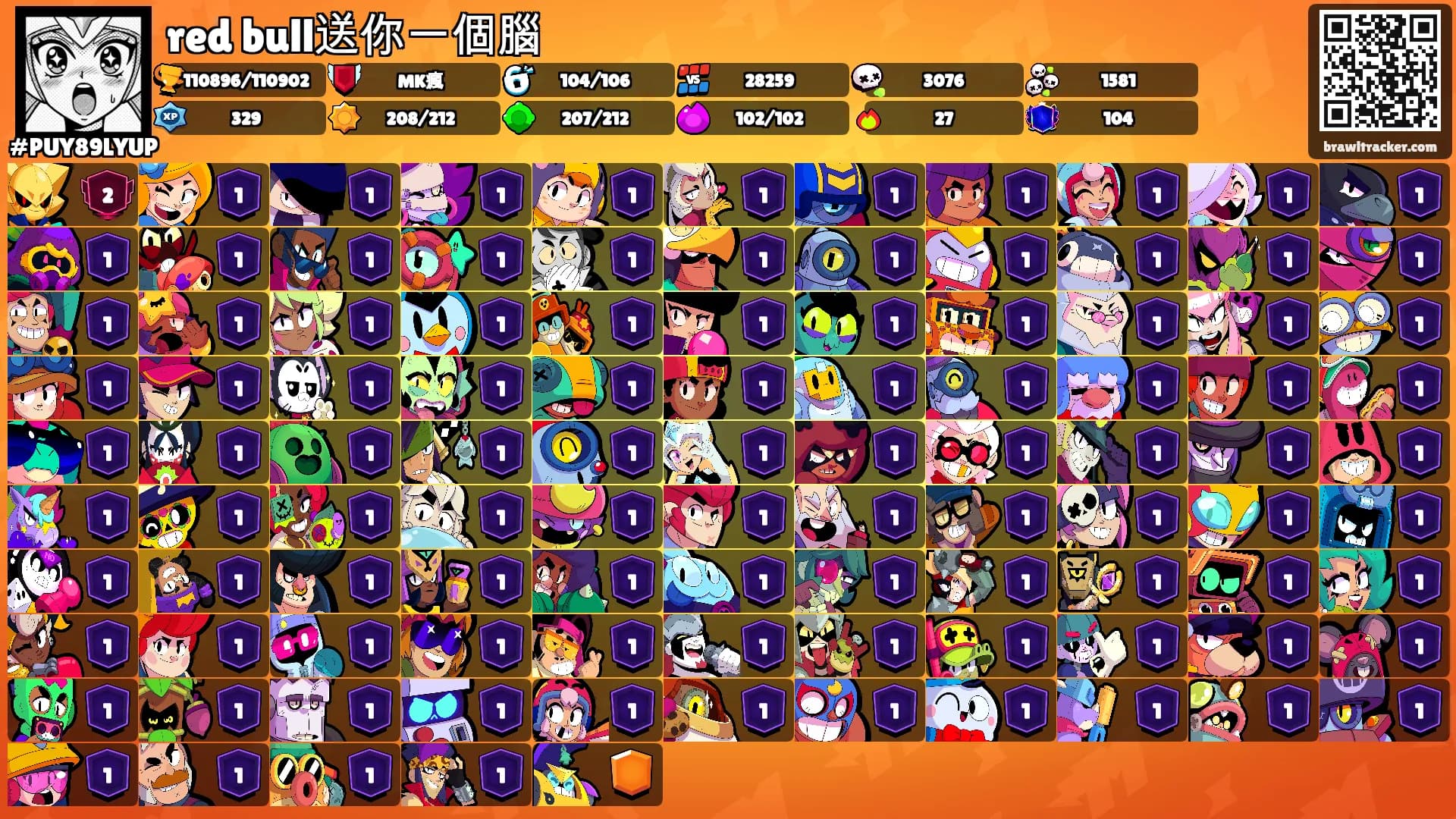 red bull送你一個腦's Ranks