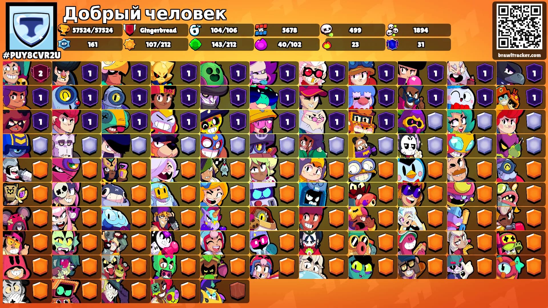 Добрый человек's Ranks