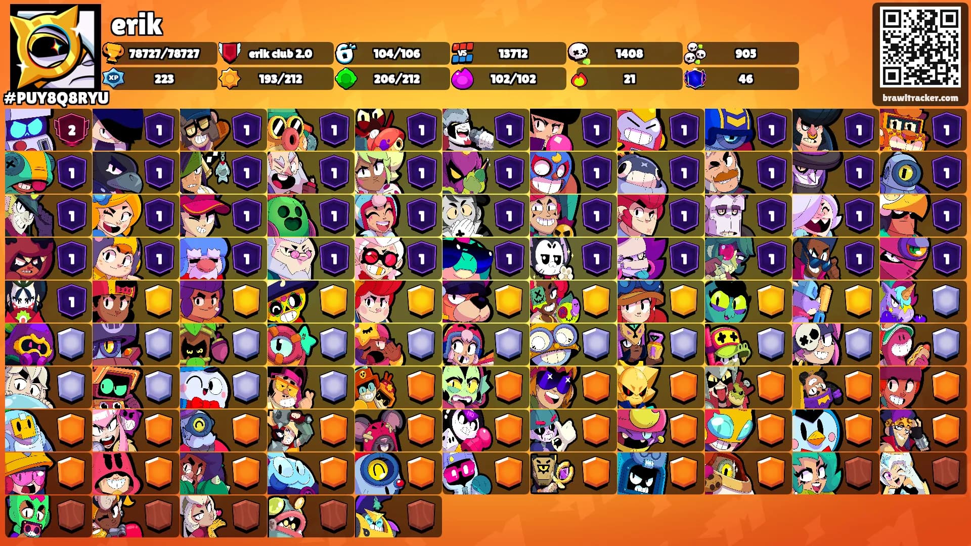 erik's Ranks