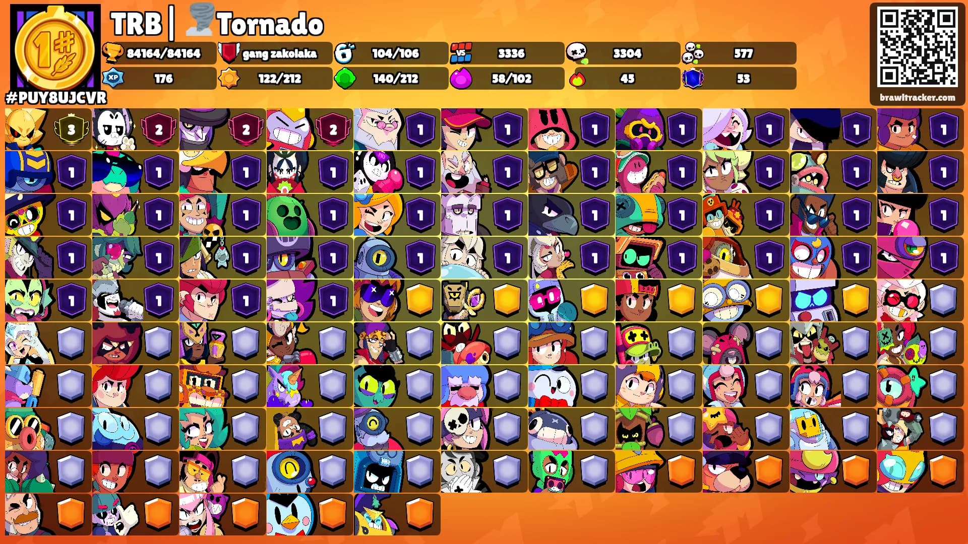 TRB| 🌪️Tornado's Ranks