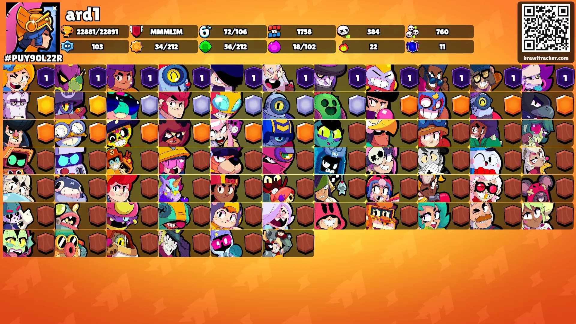 ard1's Ranks