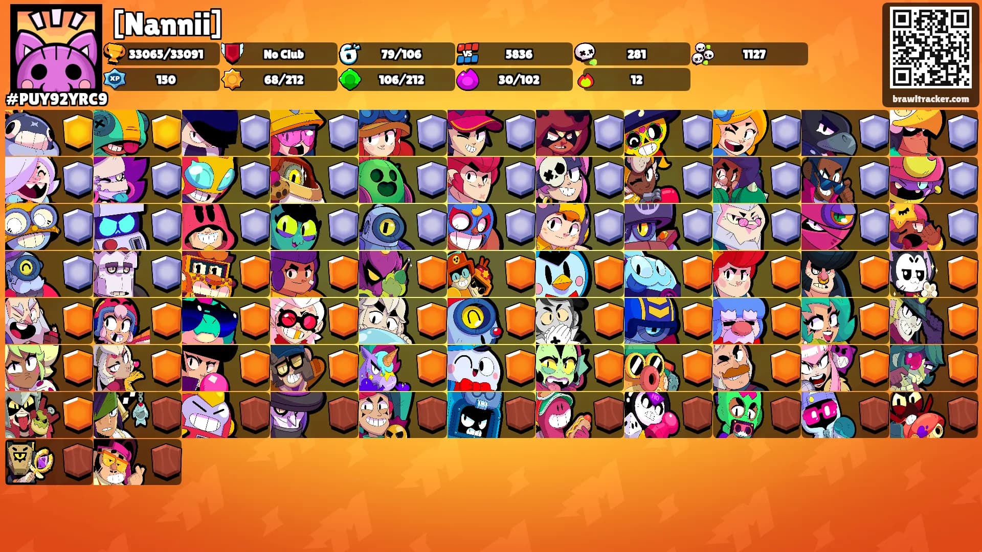 [Nannii]'s Ranks