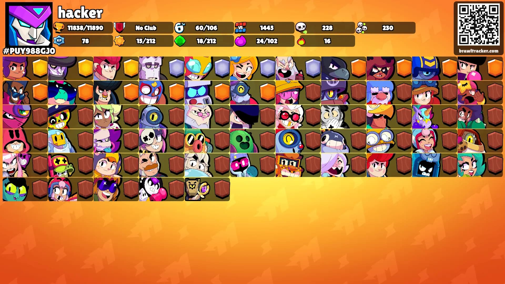 hacker's Ranks