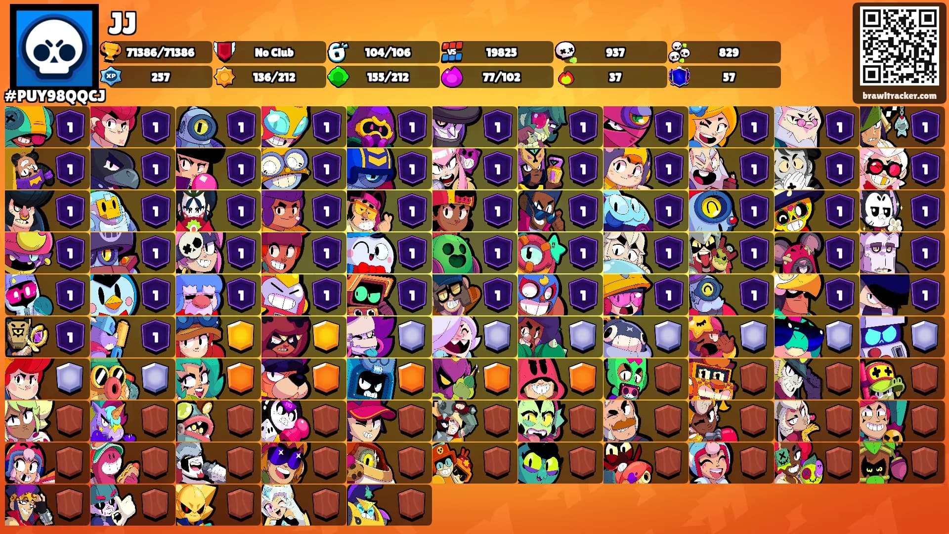 JJ's Ranks