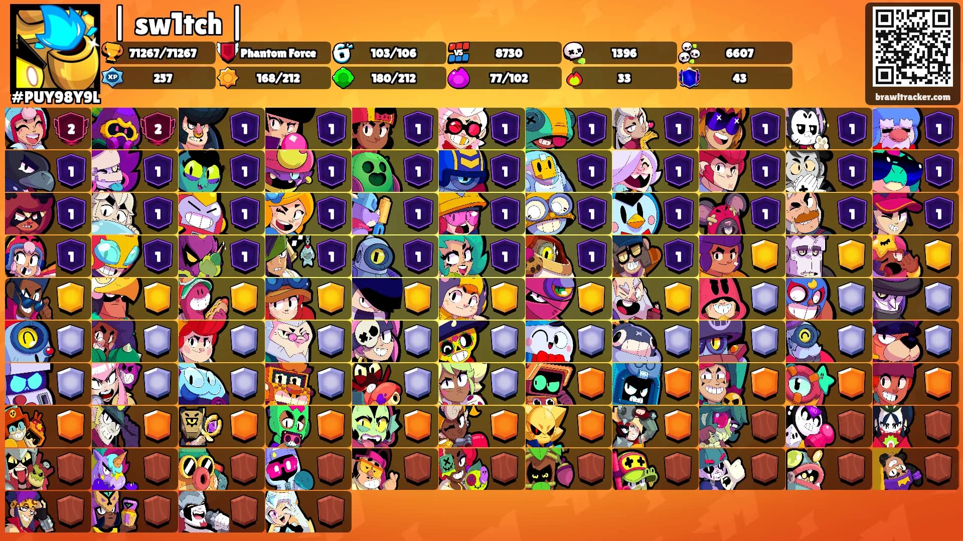 | sw1tch |'s Ranks