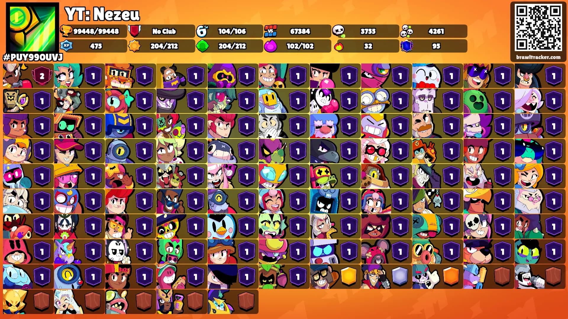 YT: Nezeu's Ranks