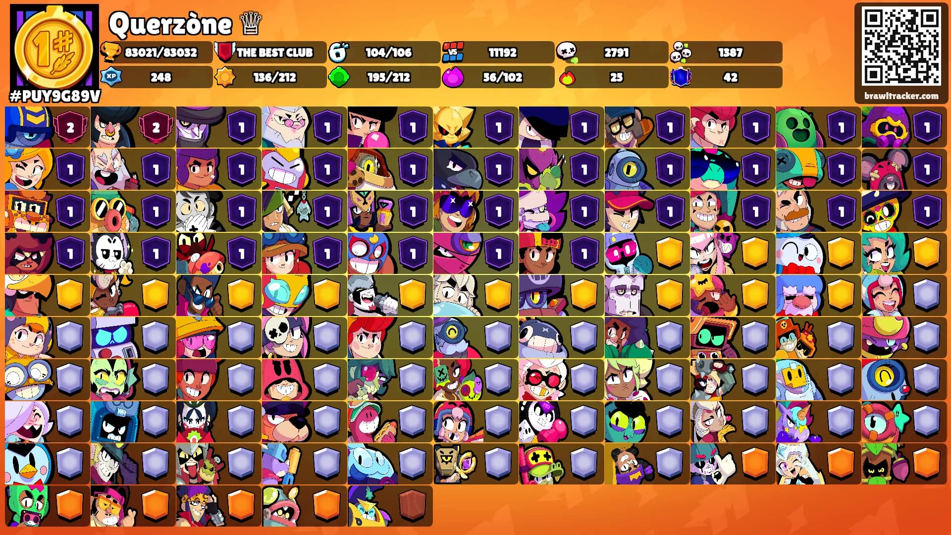 Querzòne ♕'s Ranks