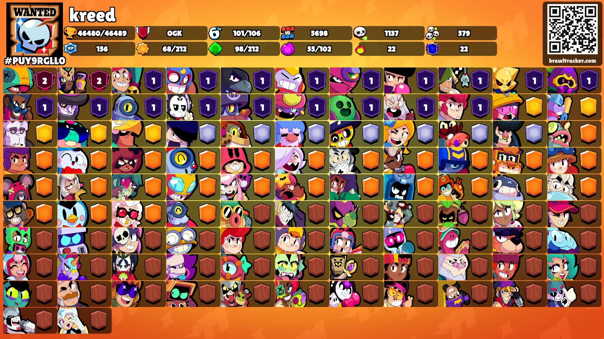 kreed's Ranks