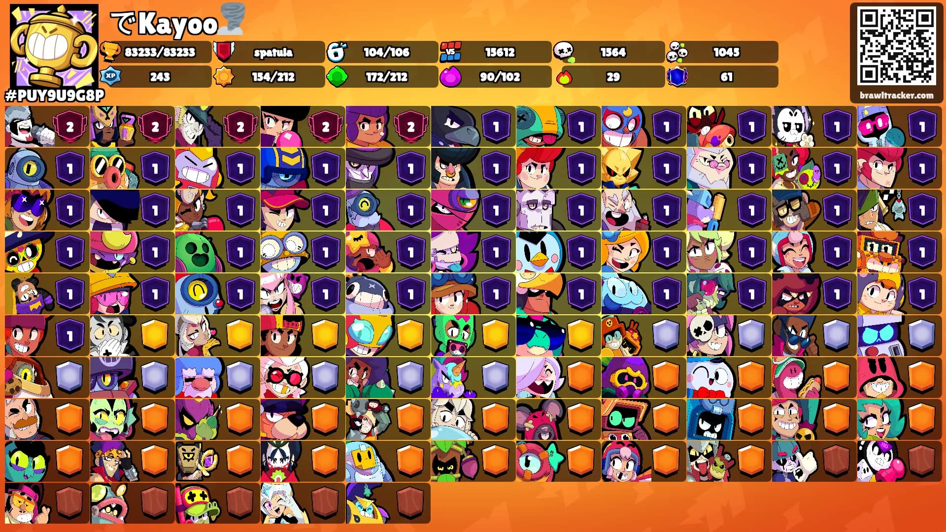 でKayoo🌪️'s Ranks